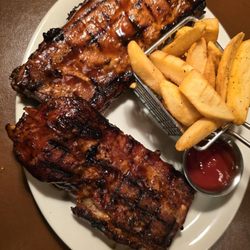 Throwdown Ribs