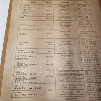 % Arabica - Coffee & Tea Near Me - Hong Kong, HK