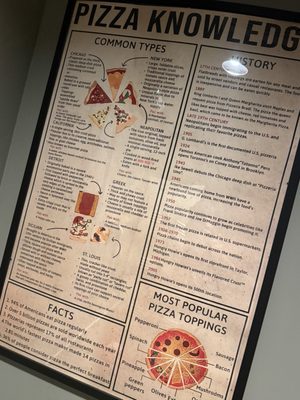 Menu photo 4 SouthCreek Pizza Reno, NV