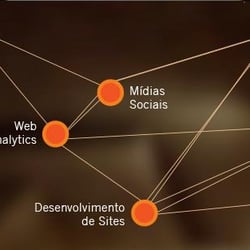Link Consultoria Digital - Marketing Digital