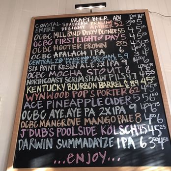 Owl Cafe - Draft beer menu for Feb 22, 2017 - Bars Near Me - Apalachicola, Florida Owl Cafe - Draft beer menu for Feb 22, 2017 - Bars Near Me - Apalachicola, Florida