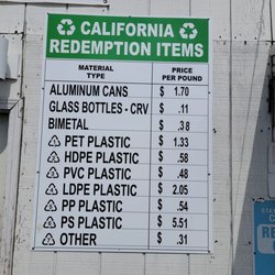 Kay-Met Recycling - 5.15.2023 $$$prices$$$