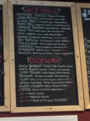 Menu photo 5 Wings Cafe Kansas City, MO Menu photo 5 Wings Cafe Kansas City, MO