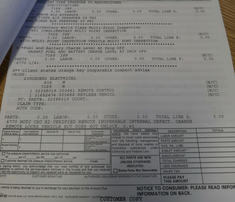 Volvo Cars Santa Monica by null