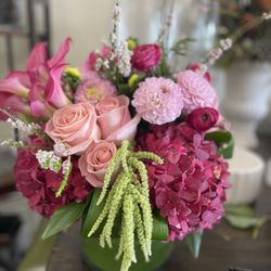 All About Flowers