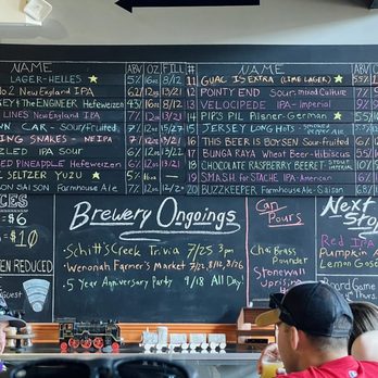 Eight & Sand Beer - What's on Tap - Breweries Near Me - Woodbury, New Jersey Eight & Sand Beer - What's on Tap - Breweries Near Me - Woodbury, New Jersey