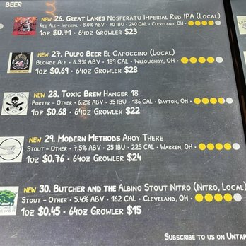 Tapster Cleveland - Bars Near Me - Lakewood, Ohio Tapster Cleveland - Bars Near Me - Lakewood, Ohio