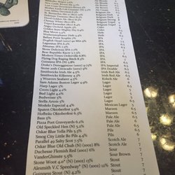 Limericks Tavern - Beer list