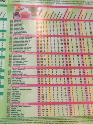 Menu photo 1 Tropical Smoothie Cafe Auburn, AL Menu photo 1 Tropical Smoothie Cafe Auburn, AL
