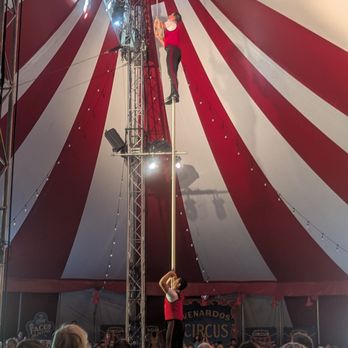 Venardos Circus - Jugglers in the sky - Stadiums & Arenas Near Me