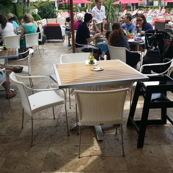 Farmer's Table - A lot of empty tables when I was told they were taken - Desserts Near Me - Boca Raton, Florida Farmer's Table - A lot of empty tables when I was told they were taken - Desserts Near Me - Boca Raton, Florida