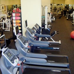 Best Fitness by Pharr