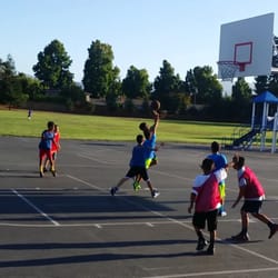 BasketOn Basketball Club