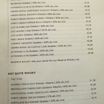 The Maligne Range - Whiskey Menu - Smokehouse Near Me - Jasper, Alberta The Maligne Range - Whiskey Menu - Smokehouse Near Me - Jasper, Alberta