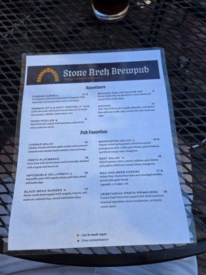 Menu photo 1 Stone Arch Brewpub Appleton, WI Menu photo 1 Stone Arch Brewpub Appleton, WI