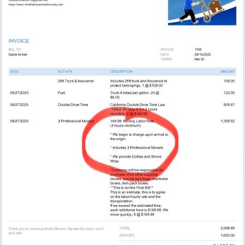 Mindful Movers North County - My contract with Levi.  He kept upping his rates.  There were NO dollies and NO shrinkwrap.  Just 3 small guys and 2 with terrible attitudes - Movers Near Me - Carlsbad, California