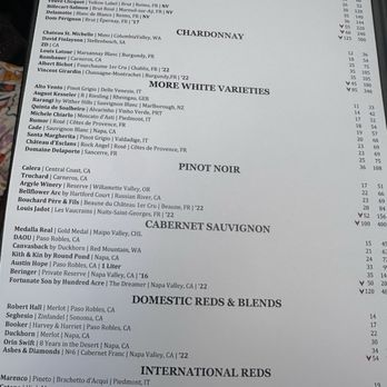 Mastro's Steakhouse - Steakhouses Near Me - Houston, Texas