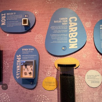 Discovery Place Science - Museums Near Me - Charlotte, North Carolina