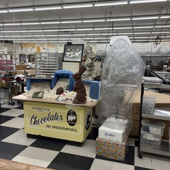 Cerreta Fine Chocolates - Candy Stores Near Me - Glendale, Arizona Cerreta Fine Chocolates - Candy Stores Near Me - Glendale, Arizona