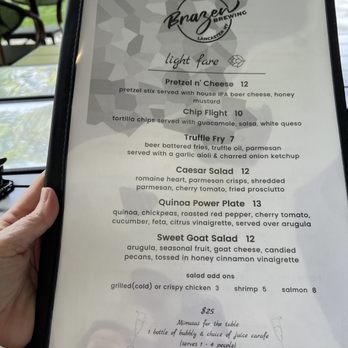 Brazen brewing - Breweries Near Me - Lancaster, New York