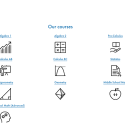 Power Math Tutoring
