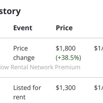 Keyrenter Property Management Houston - $500 Price change after I filled out my application and paid a $55 application fee 2 times. - Property Management Near Me - Houston, Texas Keyrenter Property Management Houston - $500 Price change after I filled out my application and paid a $55 application fee 2 times. - Property Management Near Me - Houston, Texas