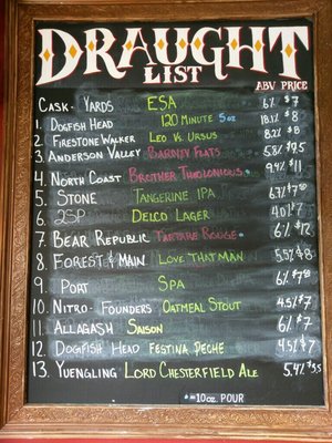 Menu photo 7 Taproom On 19th Philadelphia, PA Menu photo 7 Taproom On 19th Philadelphia, PA
