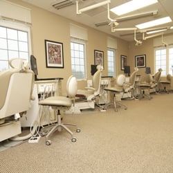 Viney P Saini Orthodontics