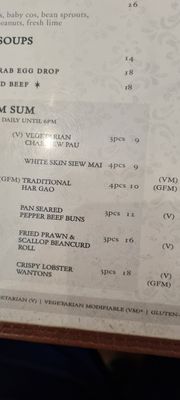 Chopsuey Cafe Dempsey Hill by null