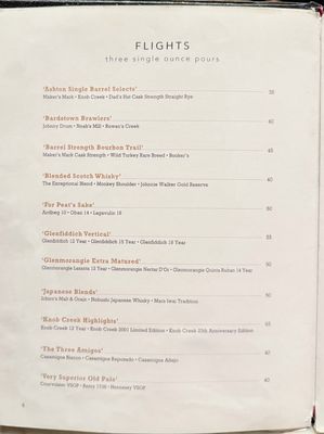 Menu photo 1 Ashton Cigar Bar Philadelphia, PA