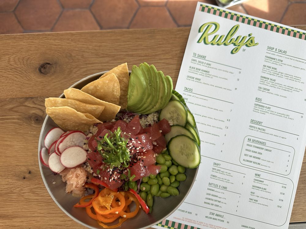 Ruby’s