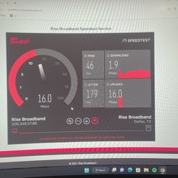 A whopping 1.9 mbps download speed when I'm paying for 50 which I have never seen. A whopping 1.9 mbps download speed when I'm paying for 50 which I have never seen.