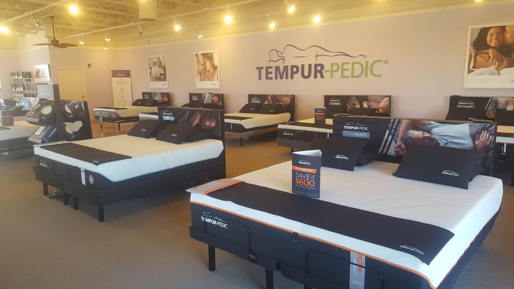 THE MATTRESS CAPITAL 3743 Oleander Dr, Myrtle Beach, South Carolina