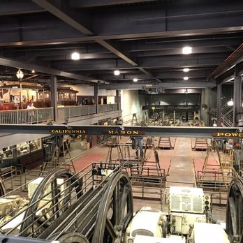 Cable Car Museum - Museums Near Me - San Francisco, California
