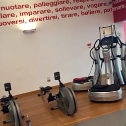 Virgin Active Kennedy
