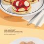 IHOP