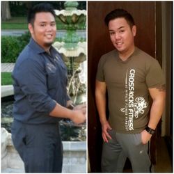 Cross Kicks Fitness - Crosskicks fitness made me what I am today truly happy with this place and my results.