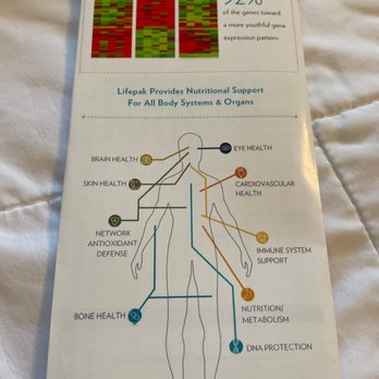 NAWI Wellness Center - This is just one of the pamphlets I was sent home with to read about! - Medical Spas Near Me - Naples, Florida NAWI Wellness Center - This is just one of the pamphlets I was sent home with to read about! - Medical Spas Near Me - Naples, Florida