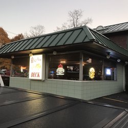 Pizza City - Outside looking in