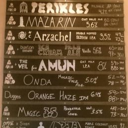 The board on 25-01-2017. The board on 25-01-2017.