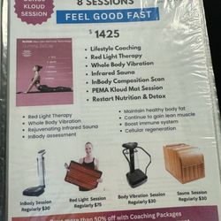 Spectrum Wellness Solutions