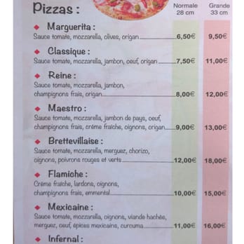 Pizza de l'Odon - Première partie des pizza. - Pizza Near Me - Bretteville Sur Odon, 14 Pizza de l'Odon - Première partie des pizza. - Pizza Near Me - Bretteville Sur Odon, 14