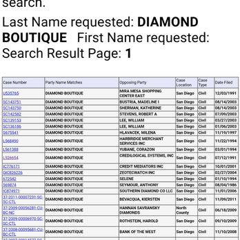 Diamond Boutique - Ouchie! Mali can be defensive but how defensive can she be? Look! - Jewelry Near Me - Del Mar, California