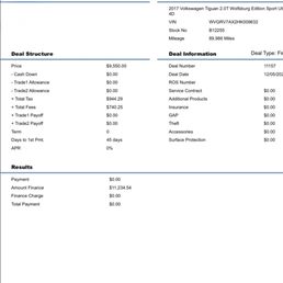 Third deal summary for same vehicle Third deal summary for same vehicle