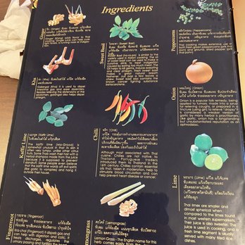 Siam House - the ingredients of the thai dish - Thai Near Me - Houma, Louisiana