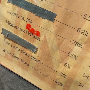 Bloomington Craft Beer Festival - Nom - Festivals Near Me - Bloomington, Indiana Bloomington Craft Beer Festival - Nom - Festivals Near Me - Bloomington, Indiana