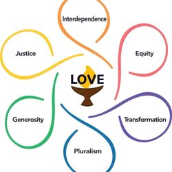 Unitarian Universalist Fellowship of Raleigh
