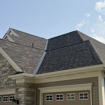 Forever Fortified - Roofing Near Me