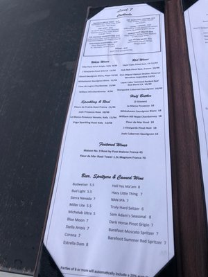 Menu photo 4 Level7 Raleigh, NC