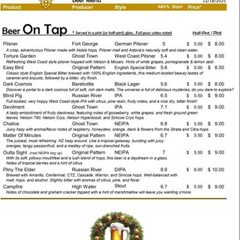 Hopulent - Winter Dec 2025 beer menu - Cafes Near Me - Vallejo, California Hopulent - Winter Dec 2025 beer menu - Cafes Near Me - Vallejo, California